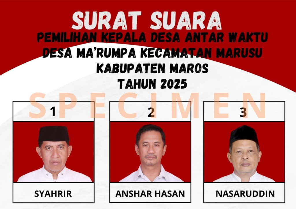 Anshar Hasan Raih Suara Terbanyak Pemilihan Antar Waktu DiDesa Ma’rumpa